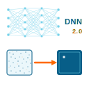 Deep Neural Networks (DNNs) in Hearing Aids