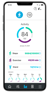 Thrive Body Tracking