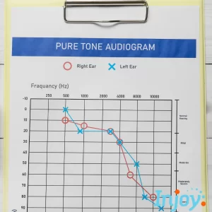 A picture of an audiogram sits on a clipboard. 