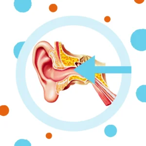 An ear diagram has an arrow pointing at the canal.