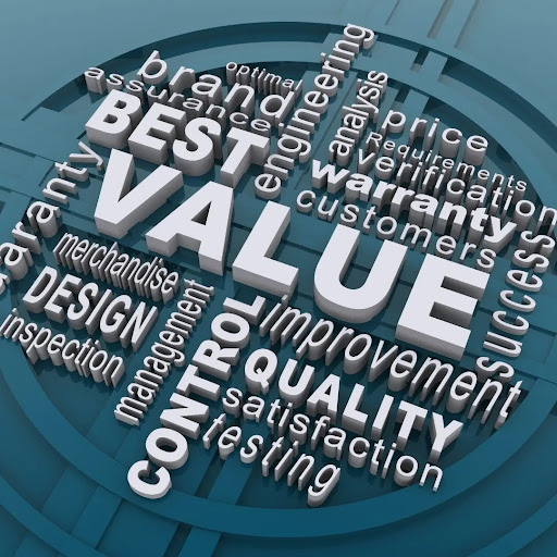 A collage of words including “best,” “quality,” “testing,” and “value.”